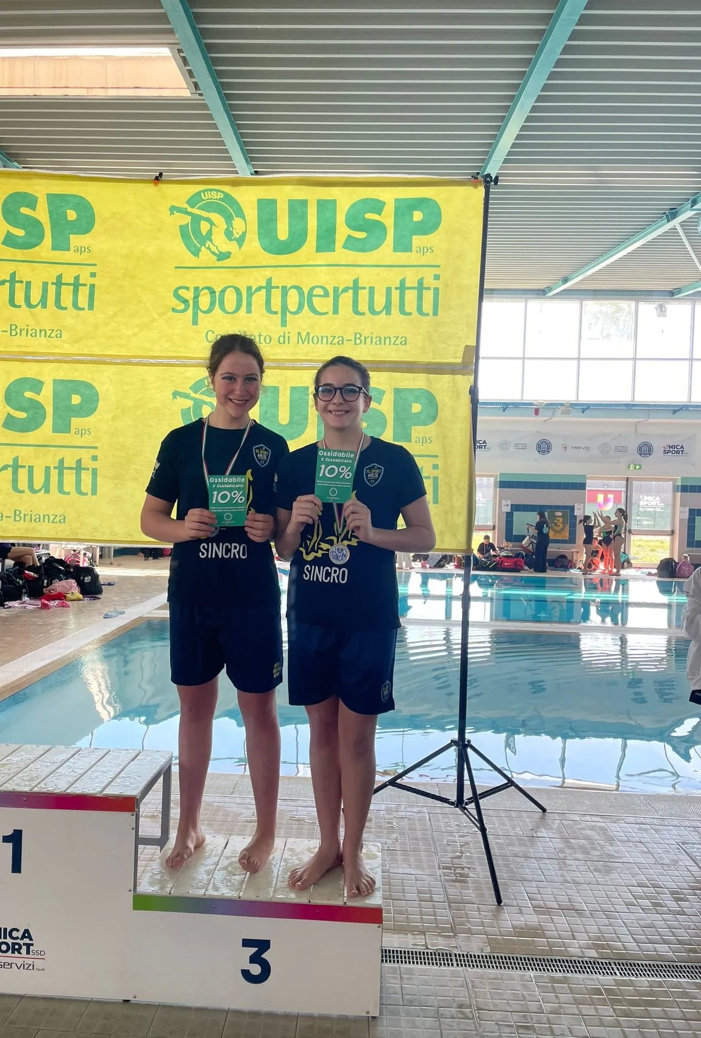 Nuoto Sincronizzato